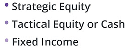 Target Asset Allocation Target Asset Allocation
